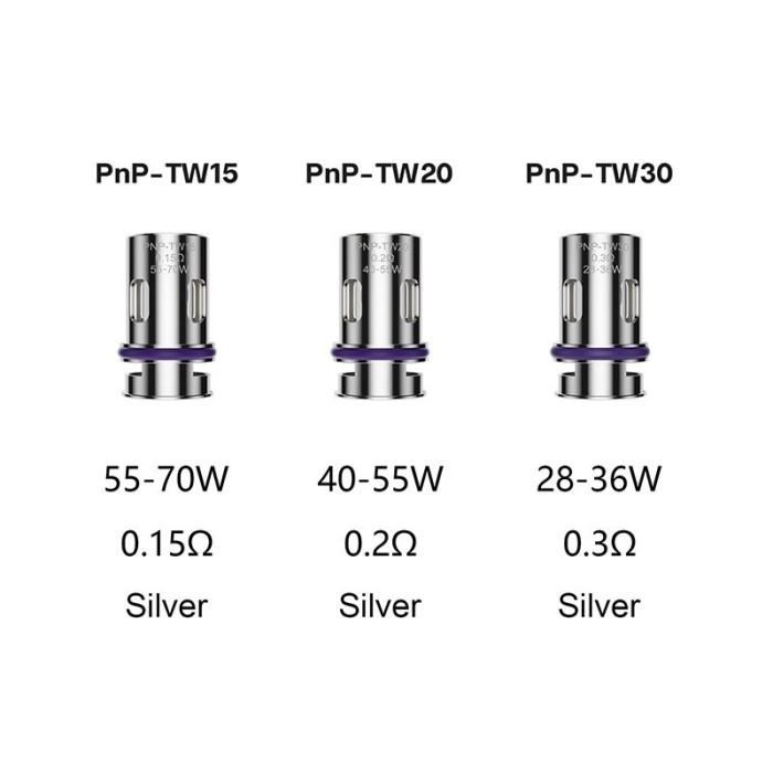 Αντιστασεις Coils PnP TW VooPoo 
