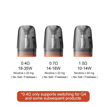 Voopoo Argus Multi-Ohm Cartridge Ανταλλακτικό Pod 3.5ml